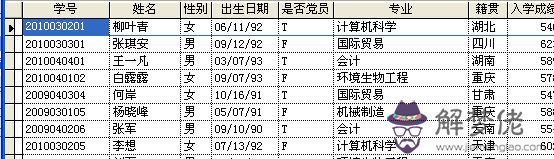從出生年月日姓名看結婚年齡:人的年齡怎麼計算