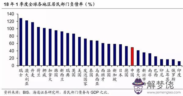 意大利那麼窮為什麼是發達:為什麼意大利是一個國窮民富的呢?