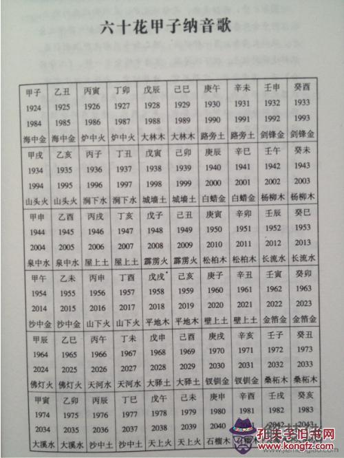 2020吉兇對照表:車牌吉兇號對照表