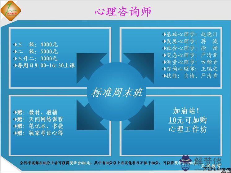 心理師考試:心理師考試取消,現在還有必要考嗎 ?