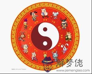 2020年生肖運勢盤點,鼠年能財運滾滾、翻身逆襲的星座有哪幾個?
