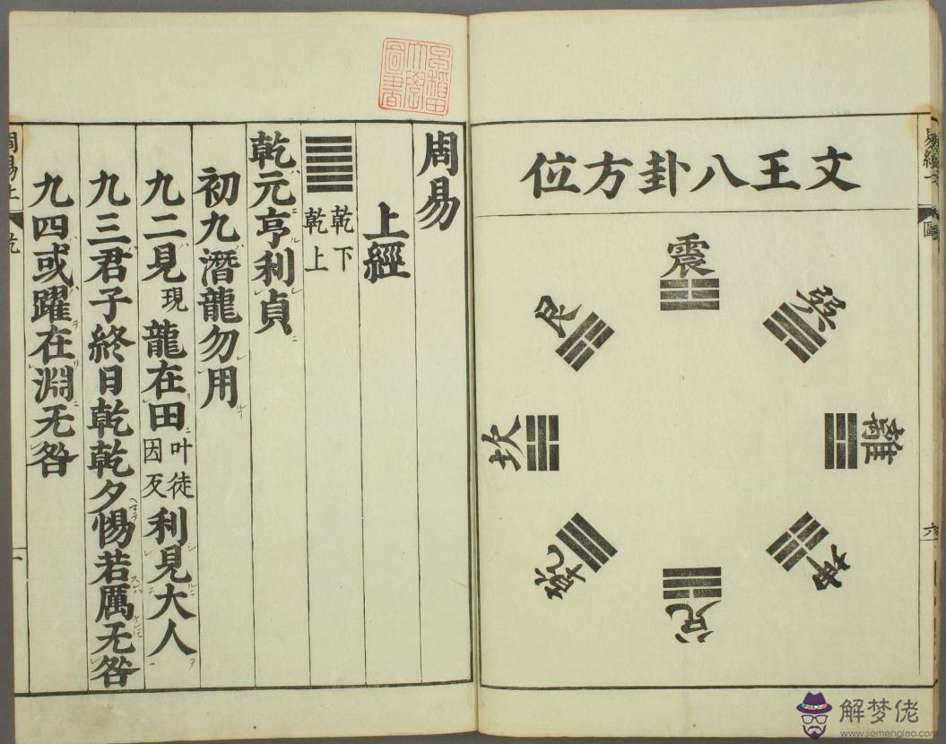 學必背口訣:詩經,禮儀,春秋,周易,尚書諧音記憶口訣?
