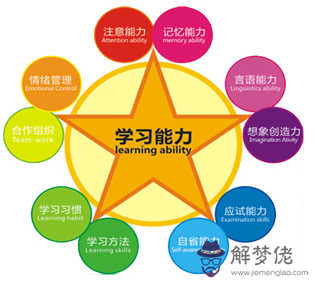 簡短有趣的心理測試:簡短有趣的心理測試