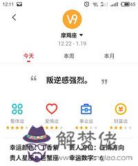 摩羯座女今日運勢超準:女摩羯座今日運勢