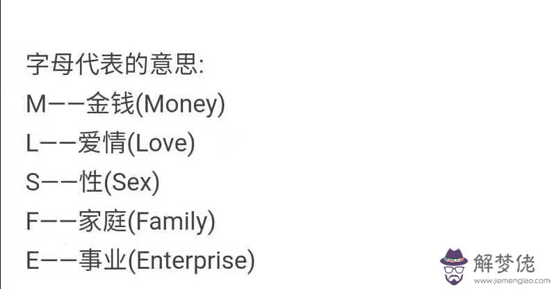 借船過河 心理測試我測試的是E F M L S代表了什麼意思呢???????