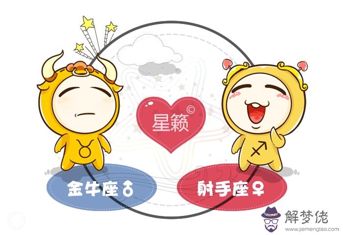 金牛獅子座配對指數:獅子座和金牛座般配嗎
