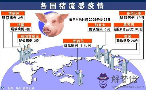 疫情4月份能否結束:疫情在2020年4月份可以自由出上海嗎 本人現在蘇州?