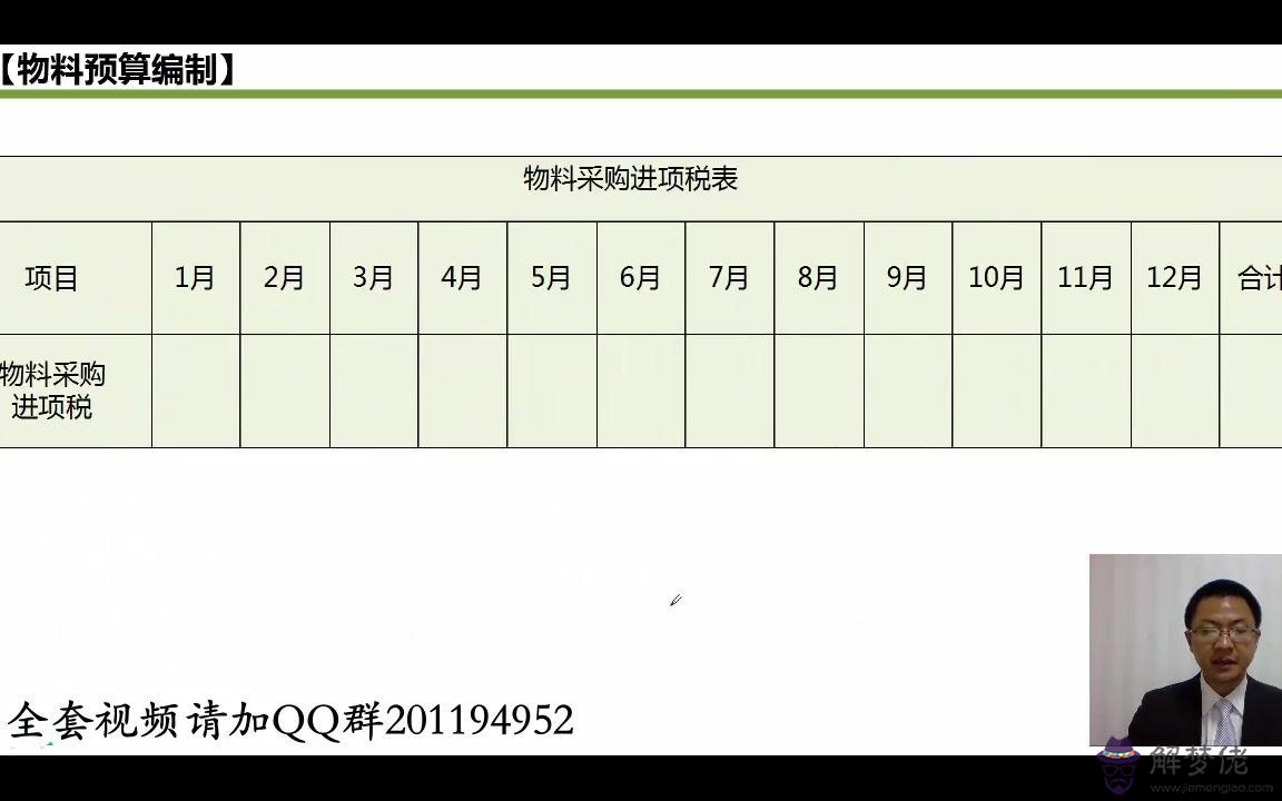 小規模1%稅率:小規模納稅人稅率是多少?