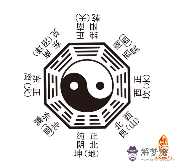 命里有貴子的八字：寒門貴子的八字有什麼特點