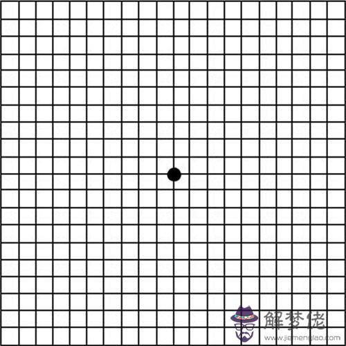 測試你內心扭曲程度測試：如何測試自己的心理是否扭曲