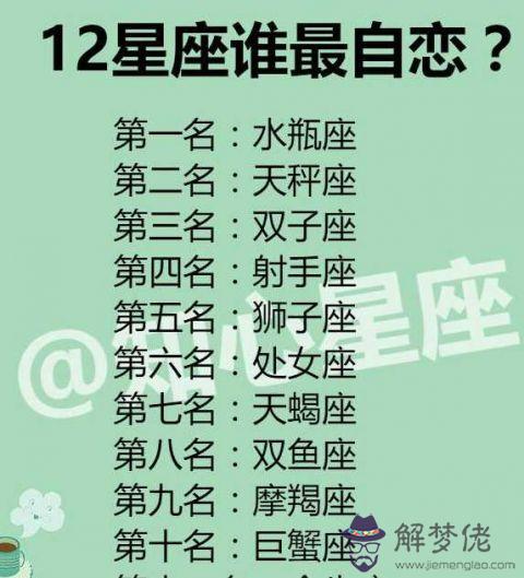 十二星座誰最好不惹：十二星座誰最不好惹，什麼星座最不好惹，哪個星座最不
