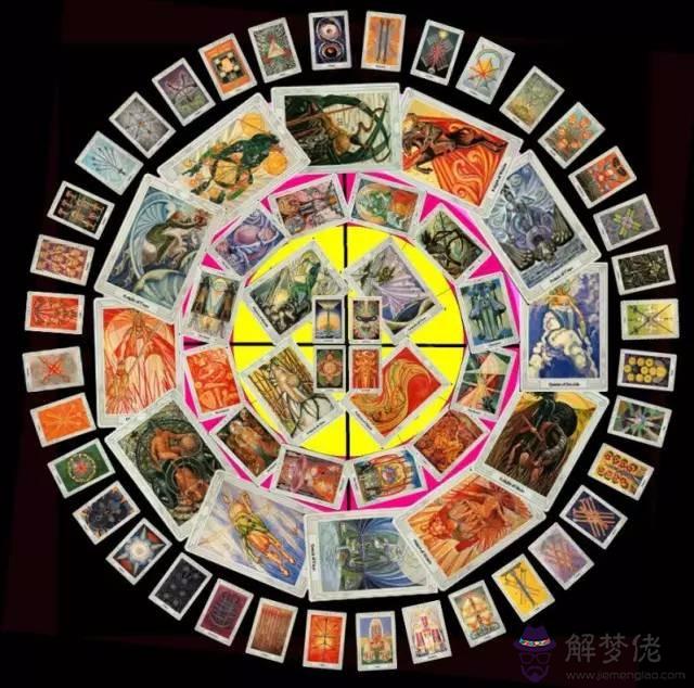 十二星座占卜愛情塔羅牌:免費塔羅牌占卜愛情
