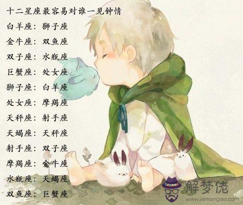 十二星座戰斗力排名:12星座綜合實力排行榜