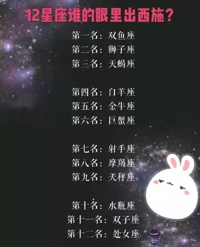 十二星座戰斗力排名:十二星座當中,綜合實力排行榜前三的星座分別是?