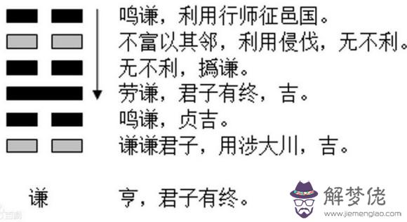 十句深的話:十大名言警句