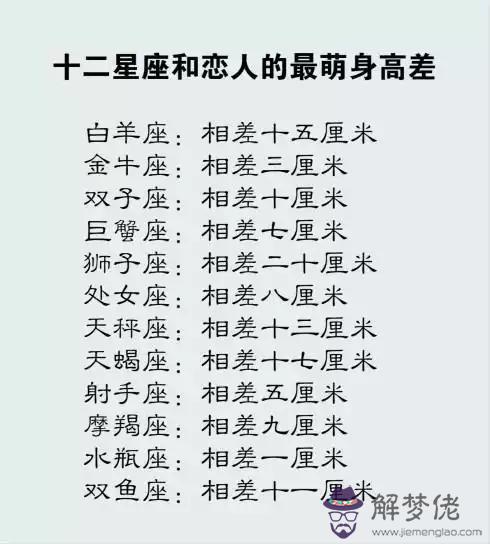 十二星座誰最窮:12星座誰最窮