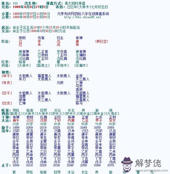 八字算命未來配偶系統:八字算命算出的未來終身伴侶,可信嗎?
