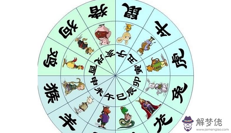 生辰八字泄露補救方法:求泄露生辰八字和姓名補救方法??