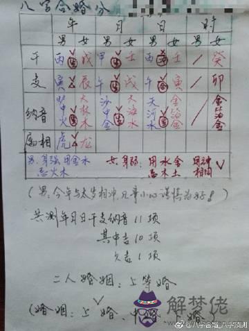 八字輕是什麼意思:八字輕什麼意思