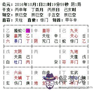 1995屬豬的三大坎:1971年屬豬的人是什麼命