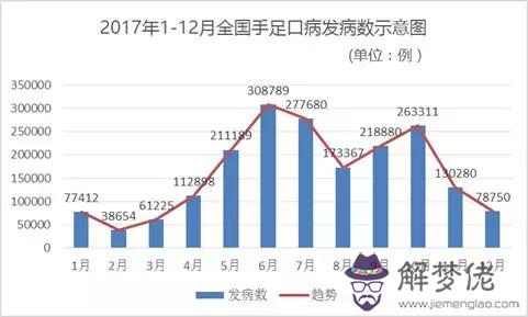 疫情不斷惡化,為何美國的死亡率是世界平均水平的兩倍多?