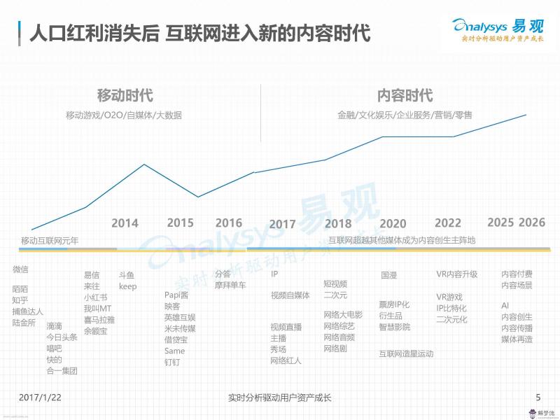人口紅利消失什麼意思:人口紅利消失的原因是什麼?