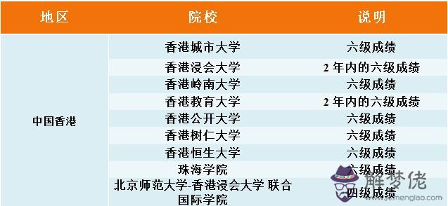2020疫情銀行上班時間從什麼時候開始?