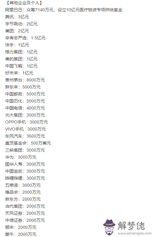 武漢2020疫情名單:疫情期間楊冪為武漢捐了多少錢?