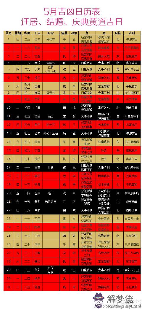 屬羊的今年多大:請問30歲那年出生請問屬羊的今年多大了?