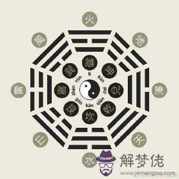 88年屬龍人33歲災難怎麼避:我屬龍,1988年2月23日出生,請問能活多大歲數