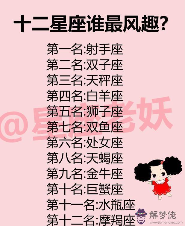 一生不會窮的星座