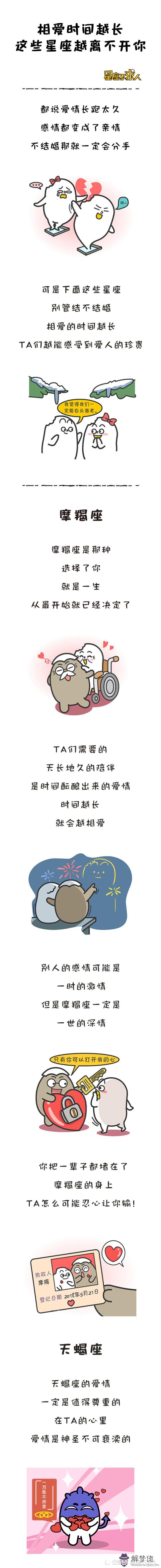 離不開的星座配對:天蝎座男生和什麼星座比較配?