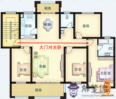 陽宅風水煞氣180種及化解:標準門、子母門的標準尺寸是多少