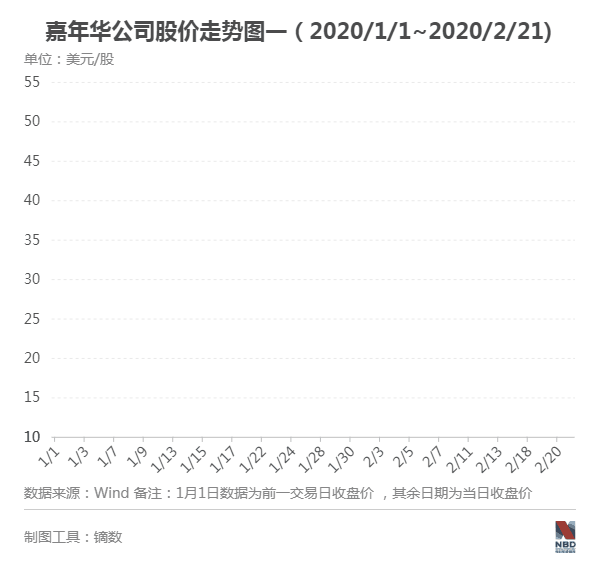 雙魚座今日運勢查詢塔羅:雙魚座今日運勢
