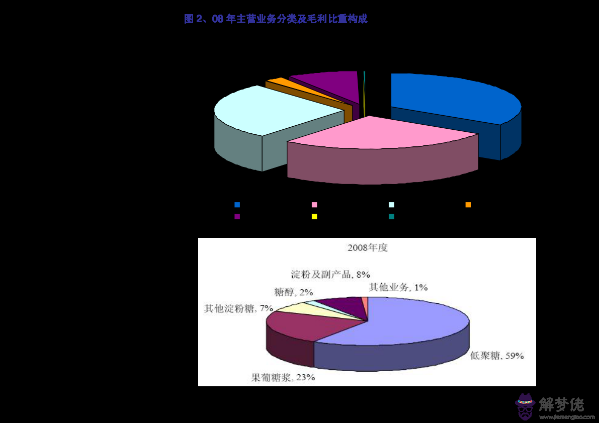 2020出生人跌:2020年的光棍大危機是真的嗎