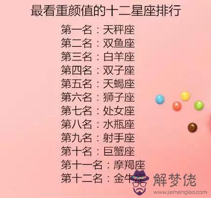 12星座女誰未來最漂亮:十二星座女中長大后是什麼樣子,誰長得最漂亮