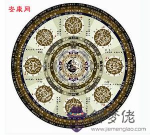 生辰八字婚配免費:免費生辰八字合婚給分