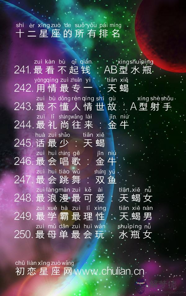 女學霸出在哪個星座:學霸一般是什麼星座