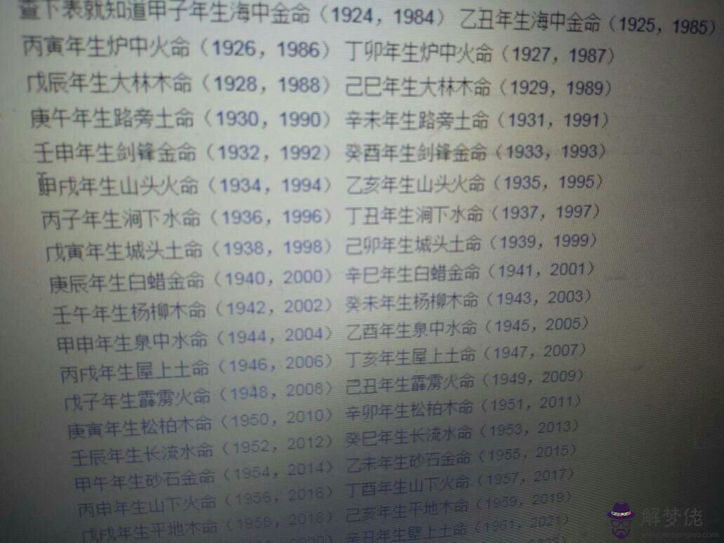 1999年屬兔是什麼命:1999年出生是什麼命