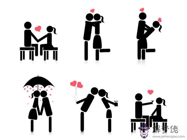 婚姻測試配對:免費姓名配對婚姻測試