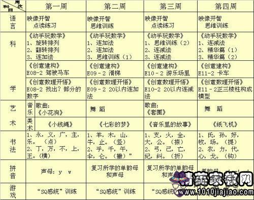 2000年屬什麼生肖:2000年出生的,是屬什麼的?
