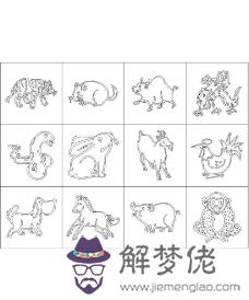 12生肖排列順序圖片:十二生肖排列順序