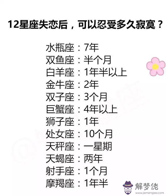 12星座最孤獨的星座排名:蝎座是12星座中最孤獨的星座嗎?