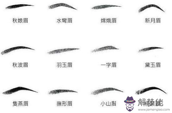 左右眉各有一根特別長運勢好不好:左眉一根特別長運勢