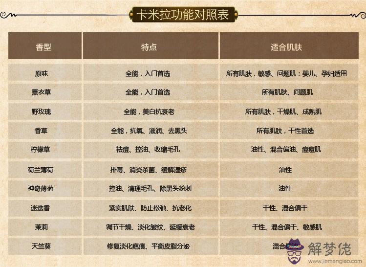 麻將運勢每日占卜預測一次:屬豬人今日麻將運勢查詢