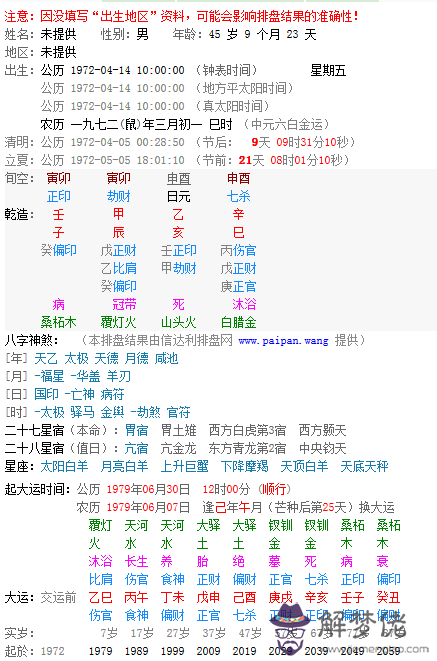 八字有根無根表:老師,在八字中怎麼看五行有根和無根
