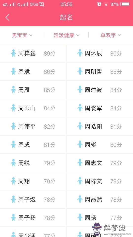 出生時間查五行缺什麼：出生的人五行缺什麼？