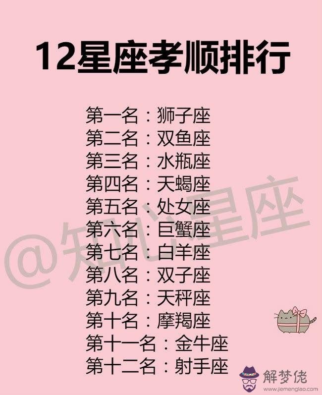 天蝎女水瓶男配對指數:天蝎女和水瓶男的速配指數?