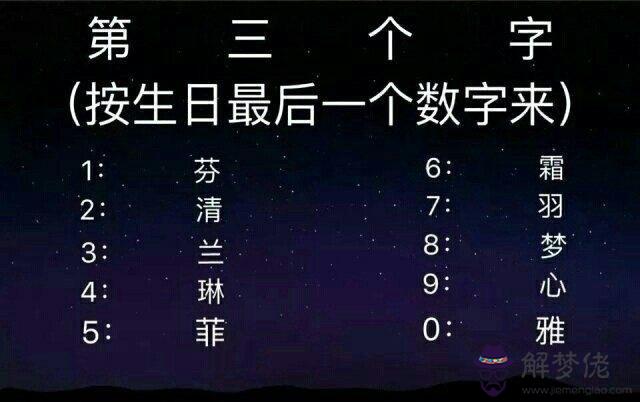 測測你上輩子的名字:測測你的前世(用名字筆畫個位來算)