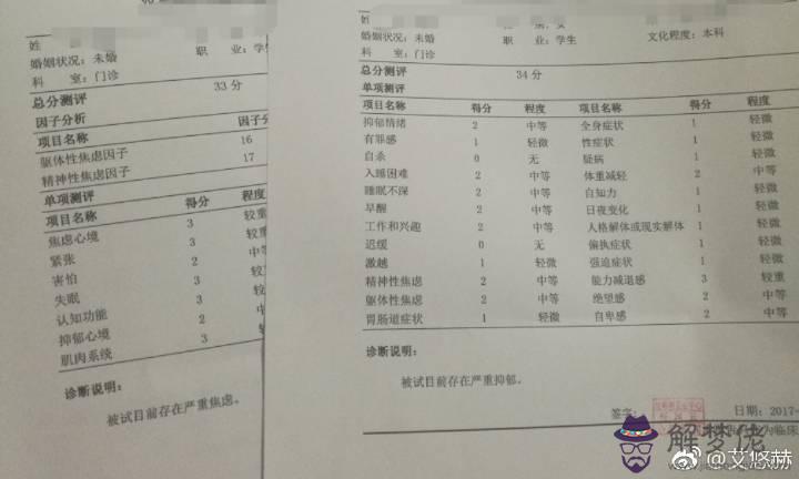 怎樣鑒別假裝的抑郁癥:這樣鑒別診斷抑郁癥